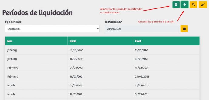 Periodos liquidación.jpg