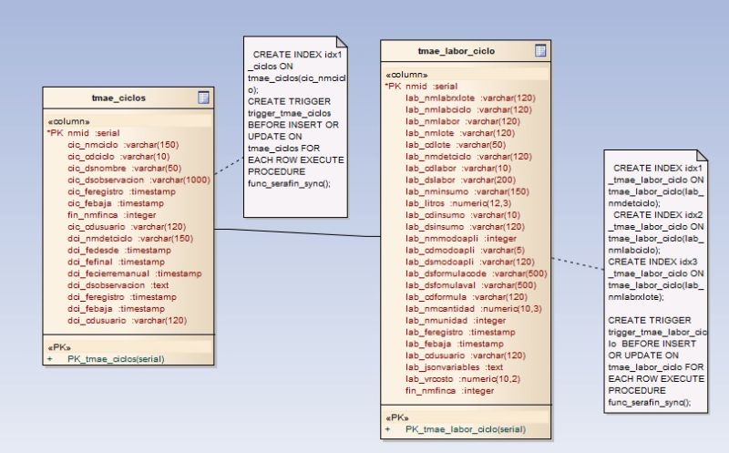 Archivo:ME-R-planeacion-ciclica 1.jpg