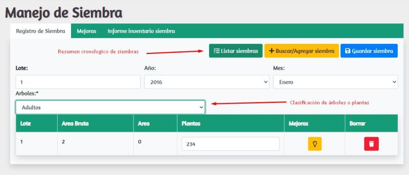 Archivo:Administración de siembras.jpg