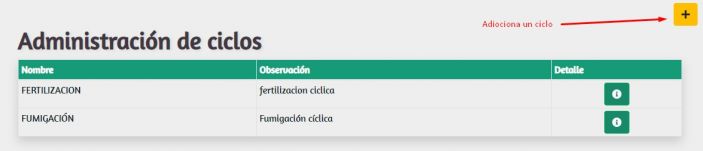 Planeación cíclica.jpg