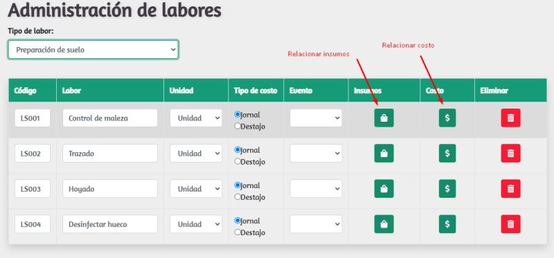 Archivo:Administración de labores.jpg