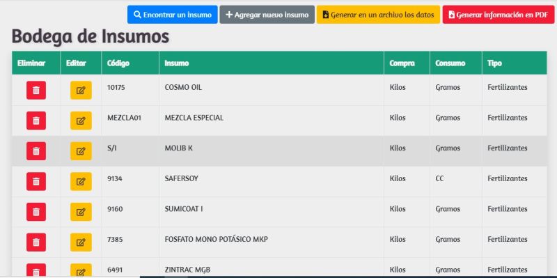 Archivo:Búsqueda de insumos.jpg